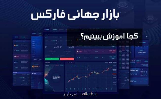 اموزش جامع و تخصصی بازار فاركس