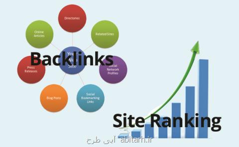 خرید بك لینك خوب است؟