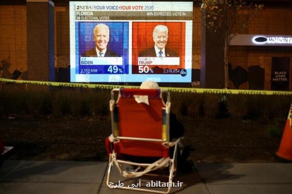 انتخابات آمریكا در قاب تصاویر رویترز